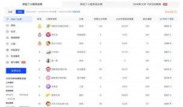 小程序今日最新爆料视频,小程序功能升级，亮点抢先看！