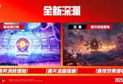 最新一周年爆料,独家爆料带你领略全新变革与惊喜