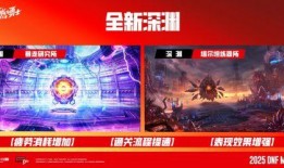 最新一周年爆料,独家爆料带你领略全新变革与惊喜