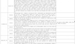 香肠工厂爆料视频大全最新,最新爆料视频大盘点