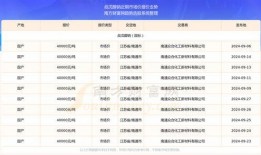 辉月4最新爆料要多少钱,揭秘神秘价格，玩家热议不已！