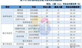 毕业生爆料视频大全集最新,视频大全集深度解析