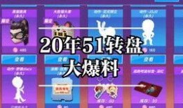 最新转盘爆料,热门彩蛋与惊喜等你来发现