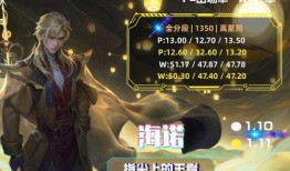 亚连加强最新爆料